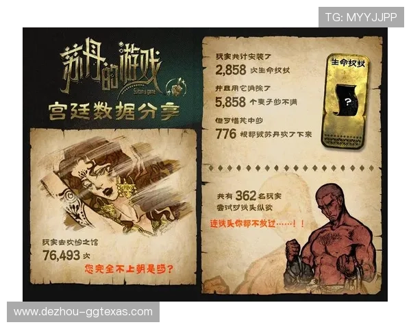 选择steam上最受欢迎的德州扑克游戏的理由和指南 选择steam上最受欢迎的德州扑克游戏的理由和指南