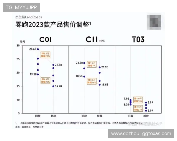 21点庄家不能超过17的规则对游戏流程的影响及玩家应注意的策略细节