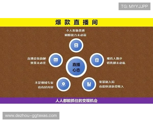 分析321直播游戏的盈利模式与变现策略,帮助主播实现稳定收入增长 分析321直播游戏的盈利模式与变现策略,帮助主播实现稳定收入增长
